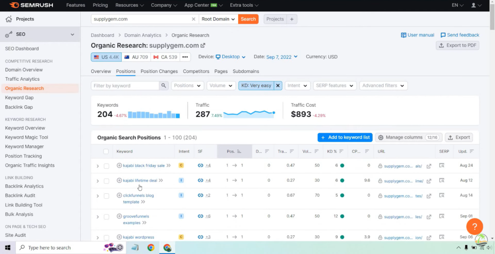 semrush plugin - organic research